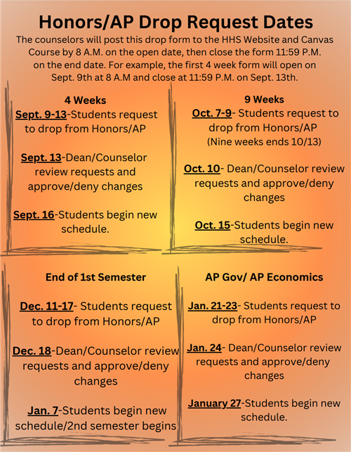 Dates